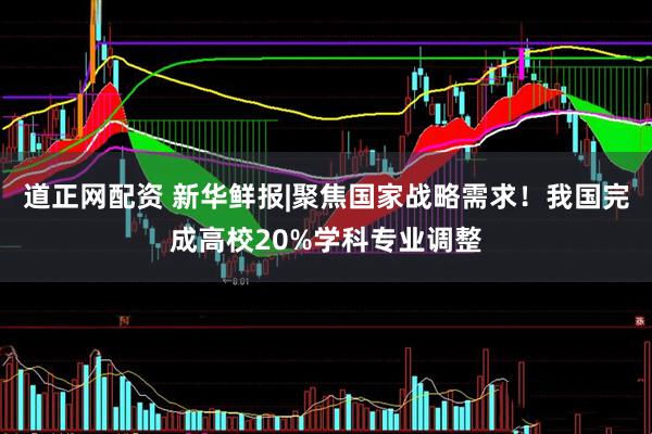 道正网配资 新华鲜报|聚焦国家战略需求！我国完成高校20%学科专业调整